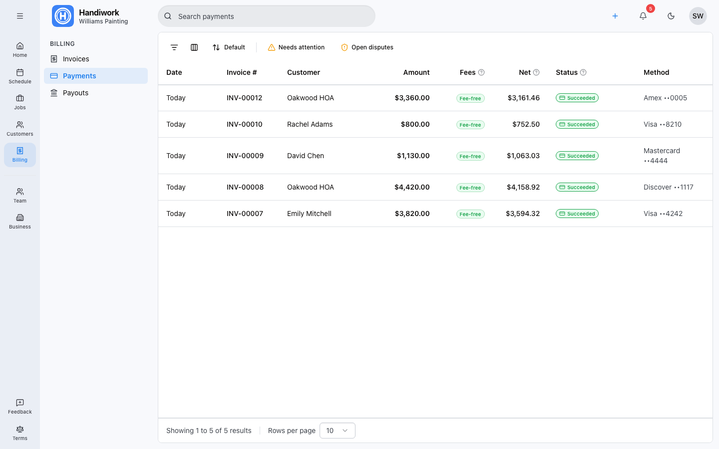 Handiwork payment breakdown showing fee transparency