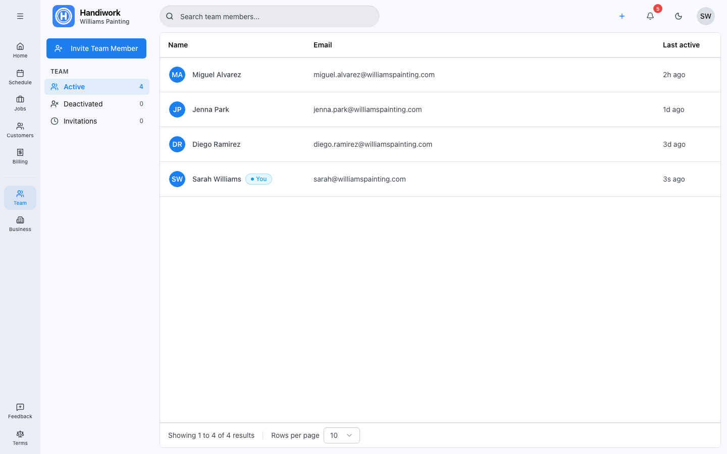 Handiwork team management with member list